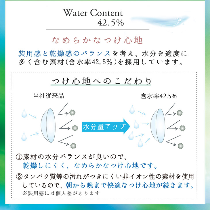 ネオサイト含水率42.5%