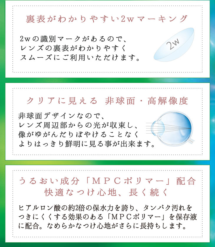 ネオサイト裏表が分かりやすい