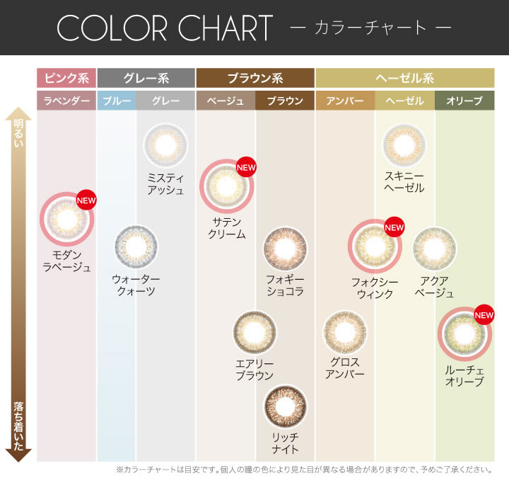 カラーチャート