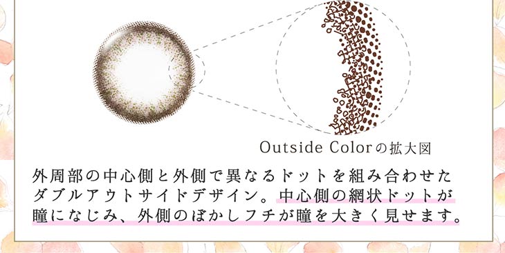 外周部の中心側と外側で異なるドットを組み合わせたダブルアウトサイドデザイン。