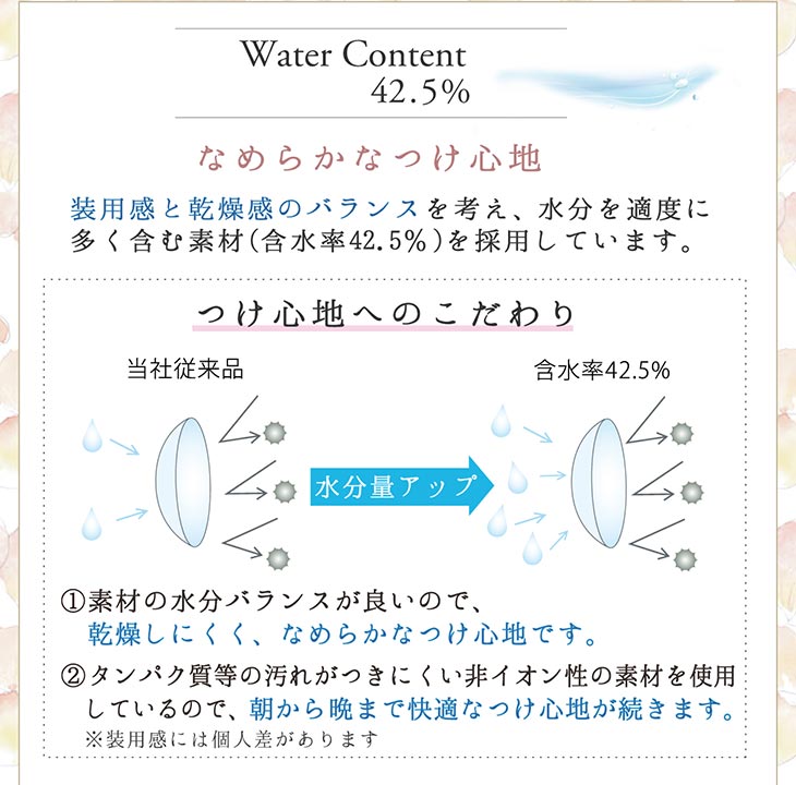 Water Content 42.5%