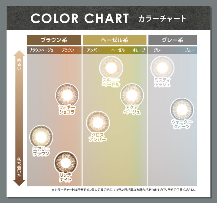 カラーチャート