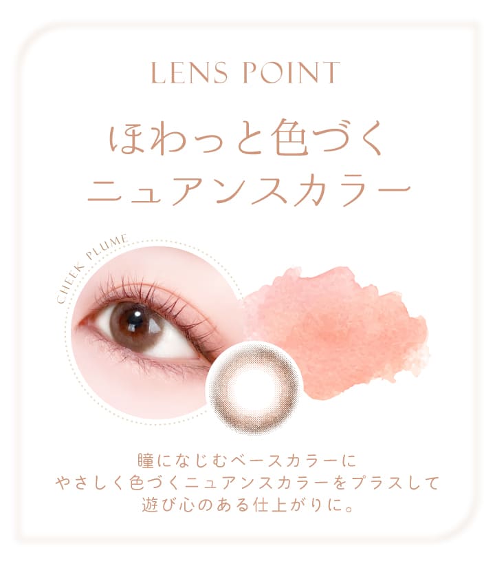 LENS POINT