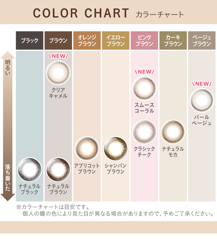 カラーチャート
