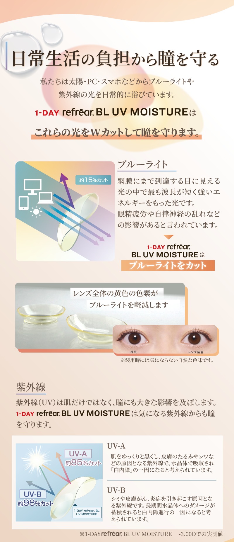 ワンデーリフレア BL UV モイスチャー30枚