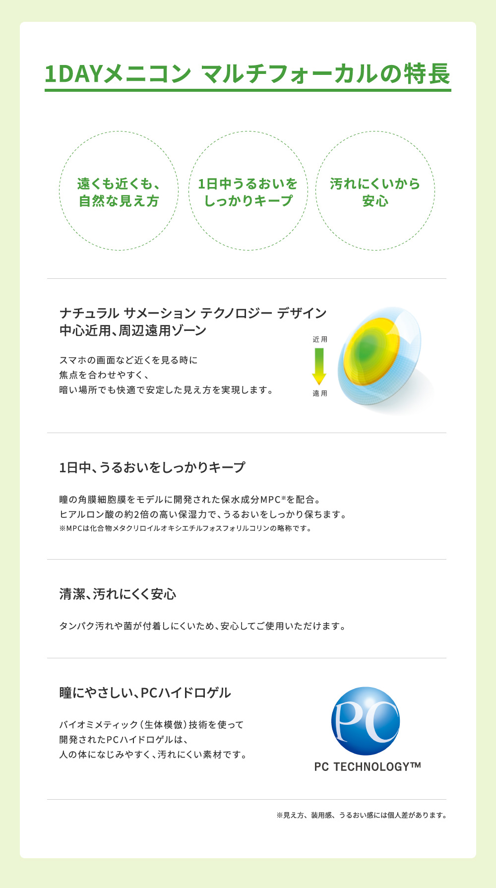 うるおいと扱いやすさにこだわった1DAYコンタクト。メニコン1DAY