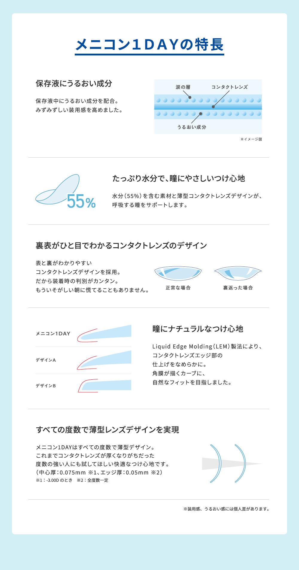 うるおいと扱いやすさにこだわった1DAYコンタクト。メニコン1DAY