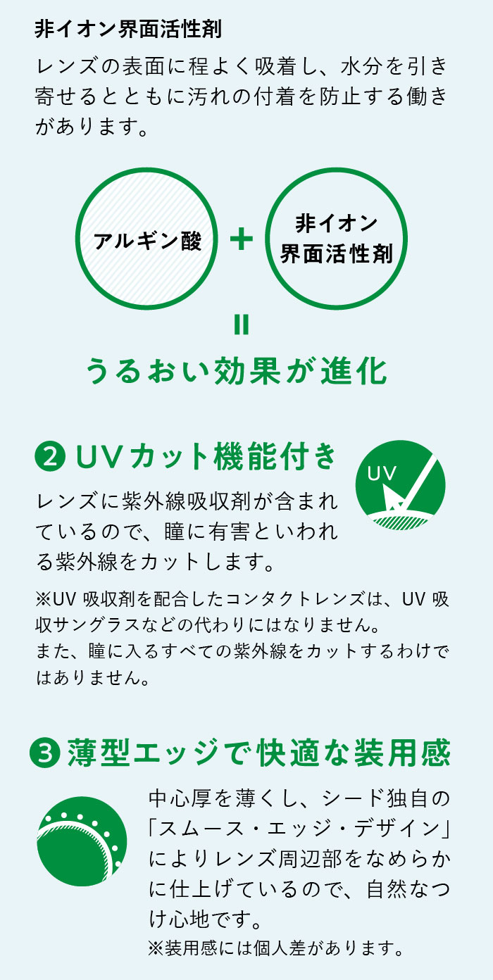 2ウィークファイン UV プラス トーリック