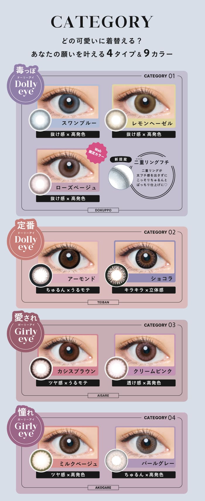 どの可愛いに着替える?