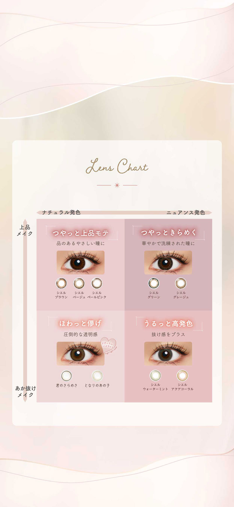 ネオサイトワンデーシエルUV
