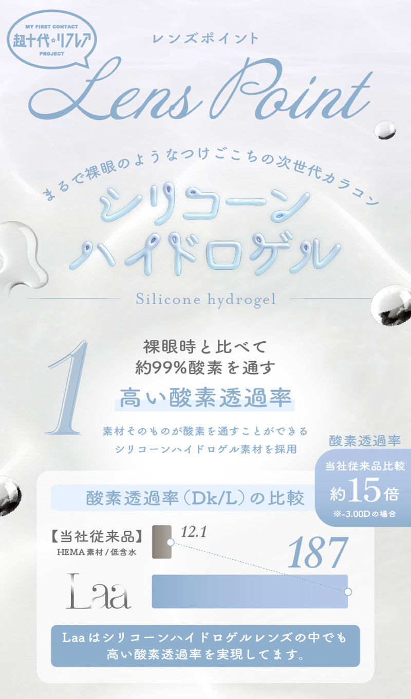 ワンデーリフレア ラー