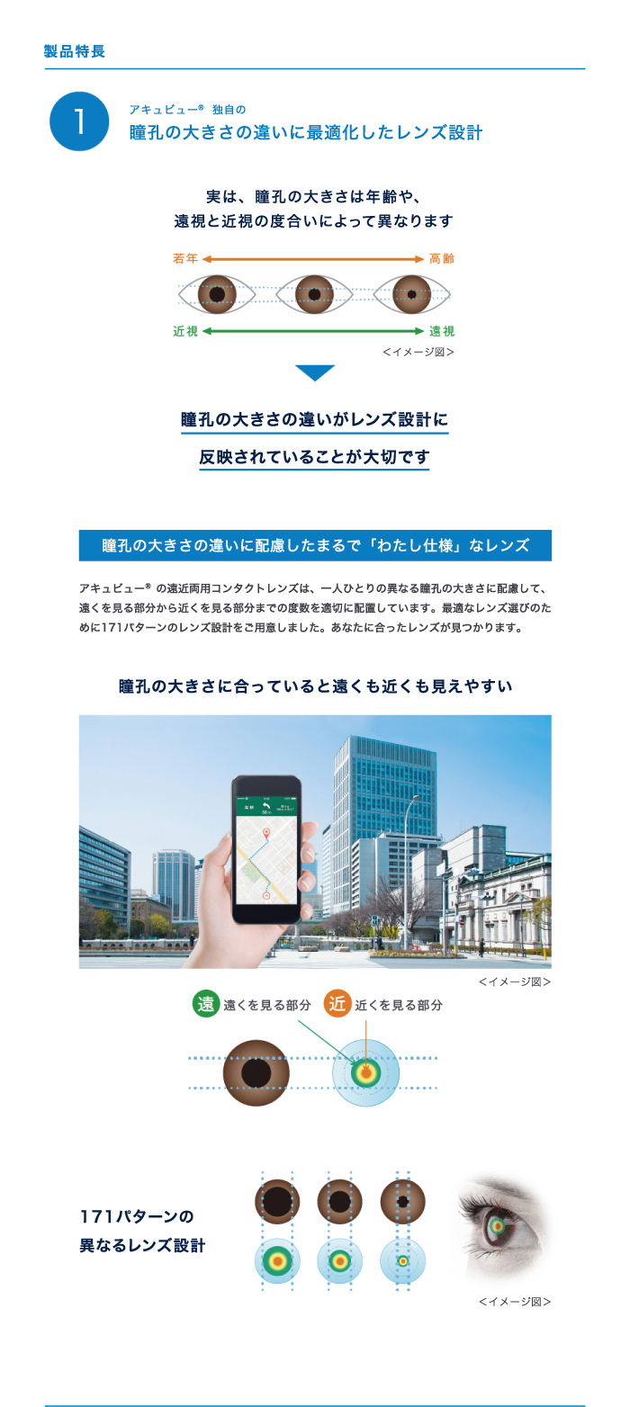 製品特長：アキュビュー独自の瞳孔の大きさの違いに最適化したレンズ設計