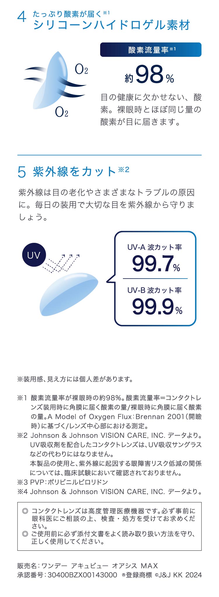 製品特長：たっぷり酸素が届くシリコーンハイドロゲル素材、紫外線をカット