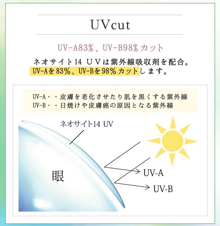 Neo Sight14 -UV-