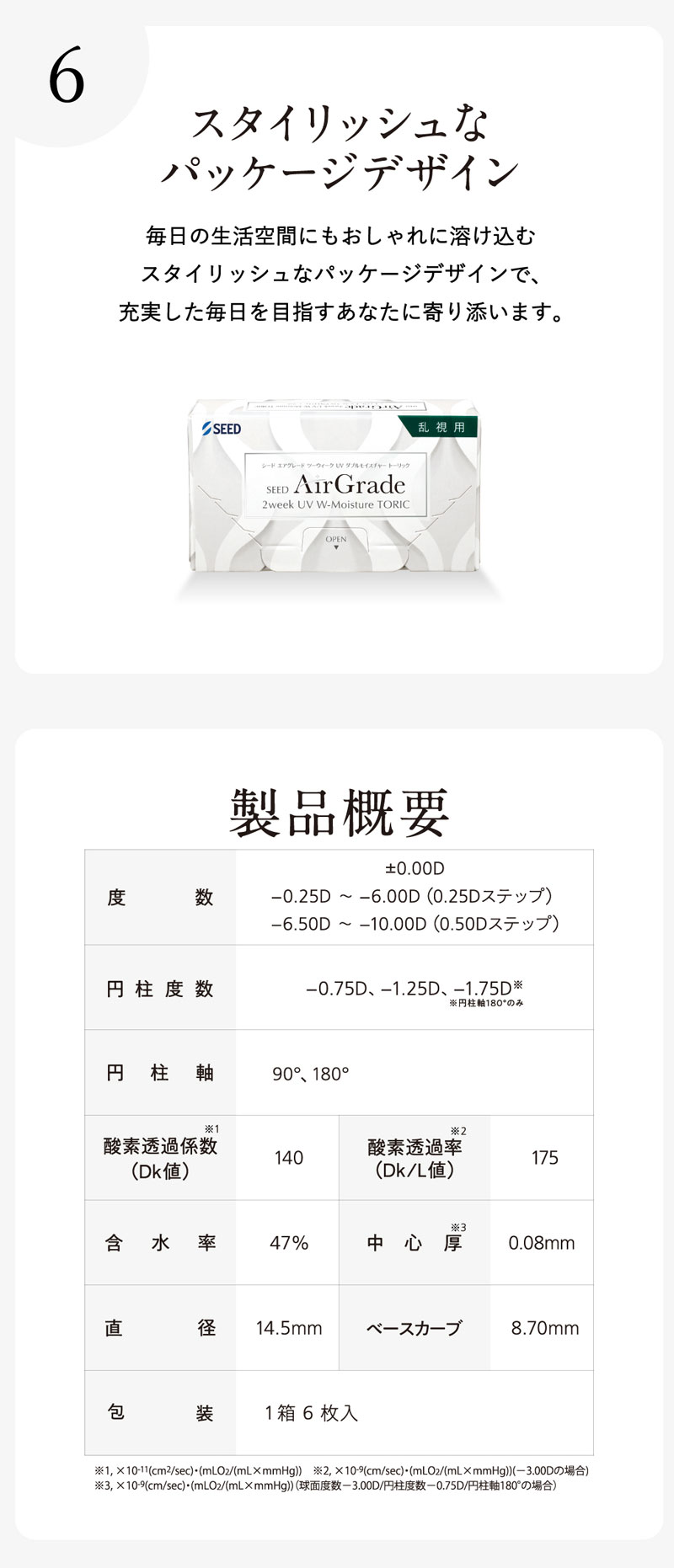 エアグレード2ウィークUVダブルモイスチャートーリック