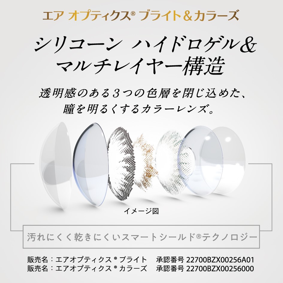 シリコーンハイドロゲル&マルチレイヤー構造
