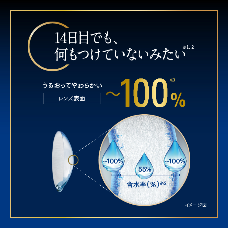 トータル14 