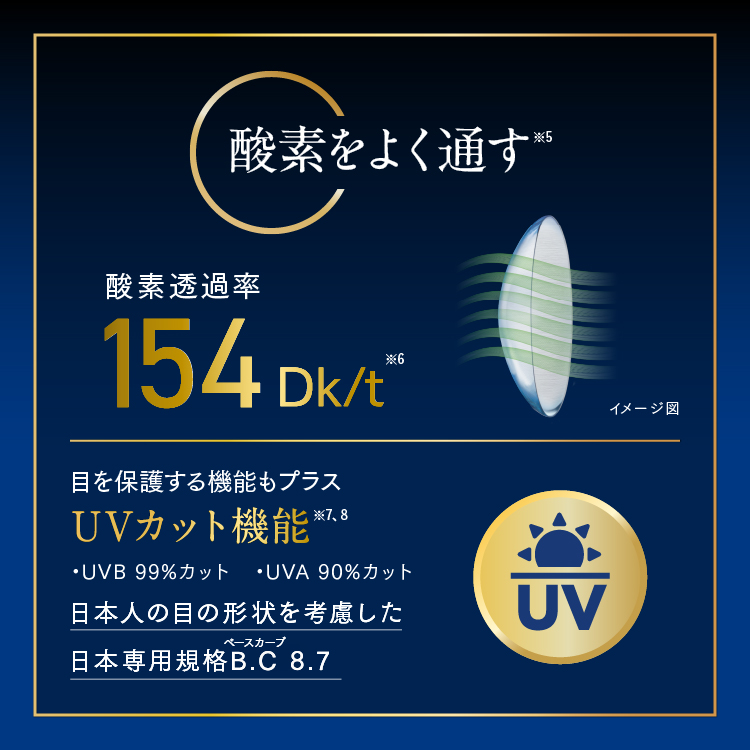 トータル14 