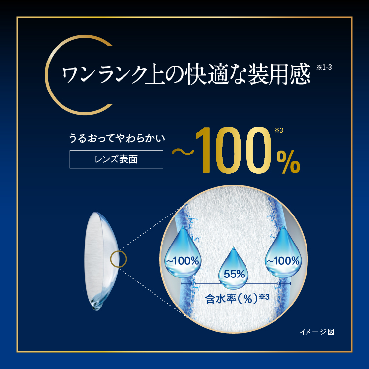トータル14 乱視用