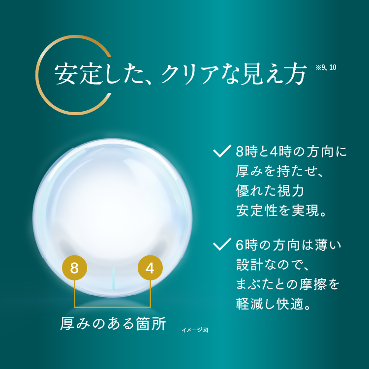 トータル14 乱視用