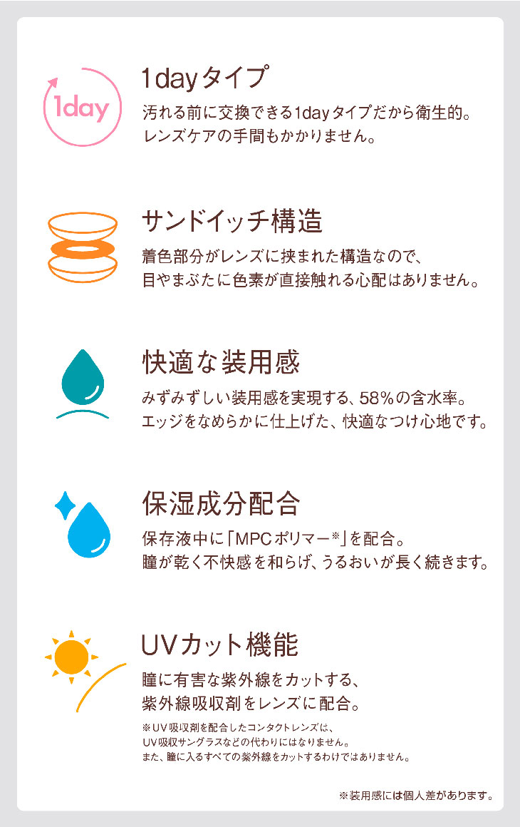 ベルミー トーリック