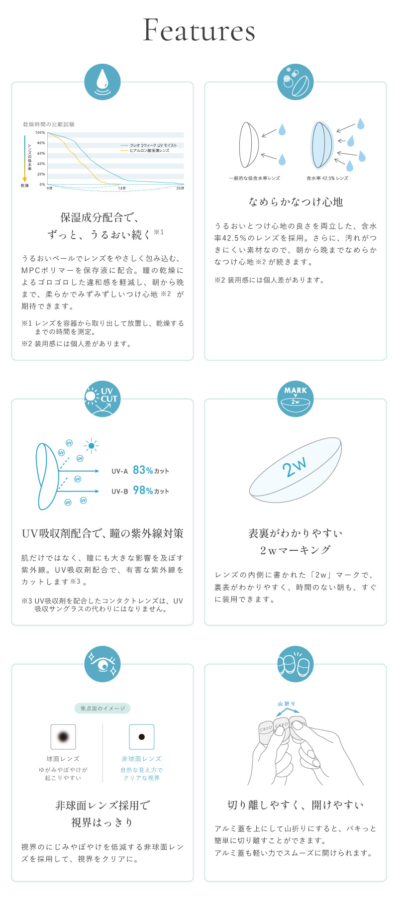 たっぷりうるおって、気持ちいい瞳へ。