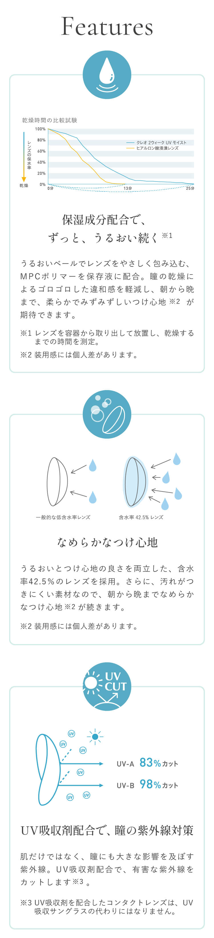 たっぷりうるおって、気持ちいい瞳へ。