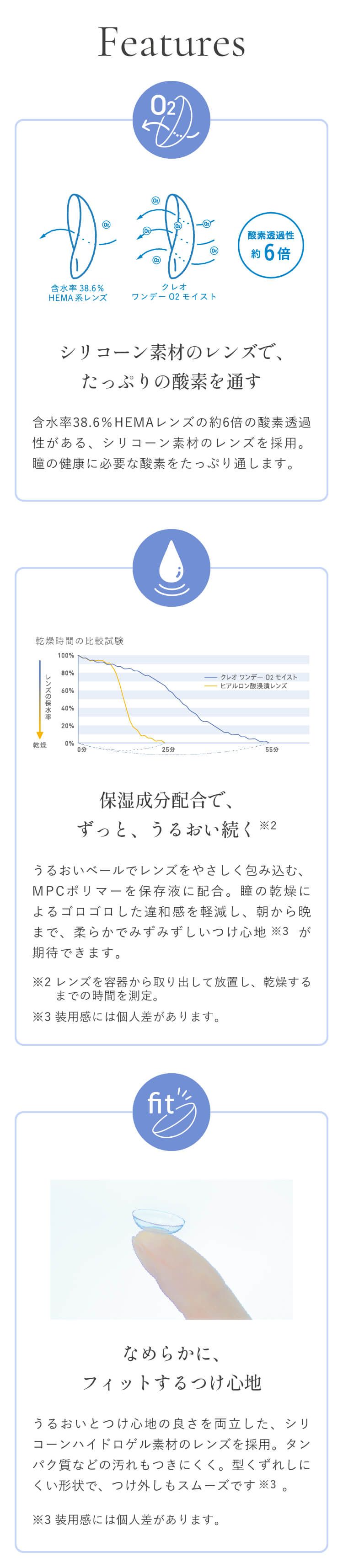 一日中ずっと、うるおいが続いて乾きにくい瞳へ。