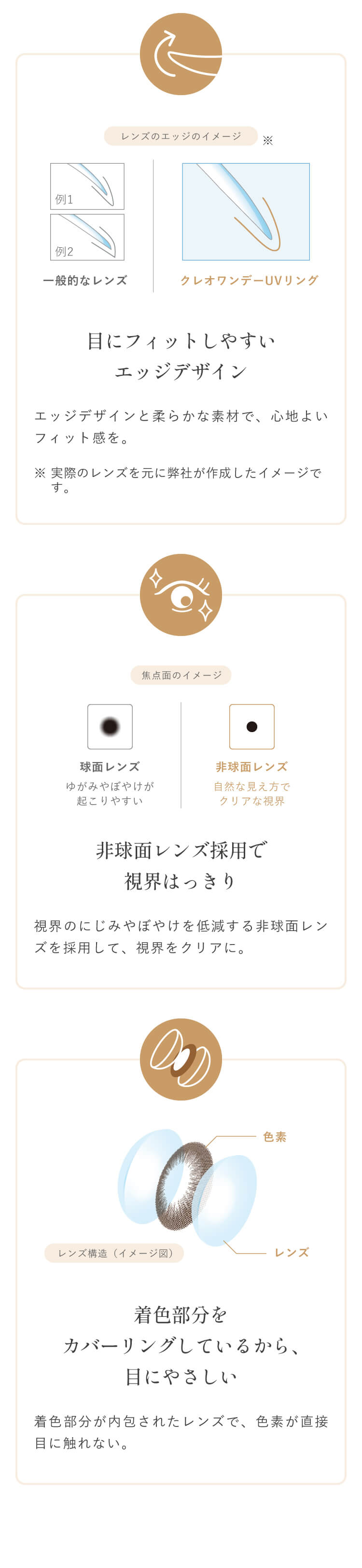 目にフィットしやすいエッジデザイン