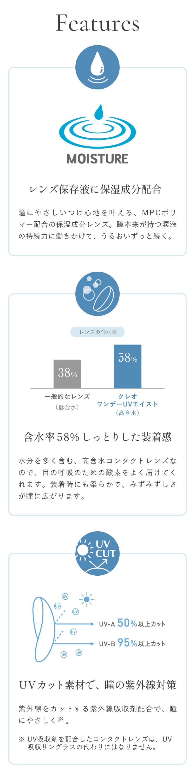 クレオワンデーUVモイスト