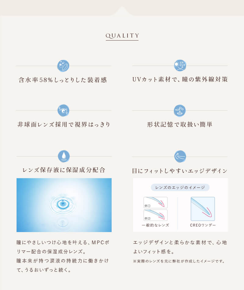クオリティ