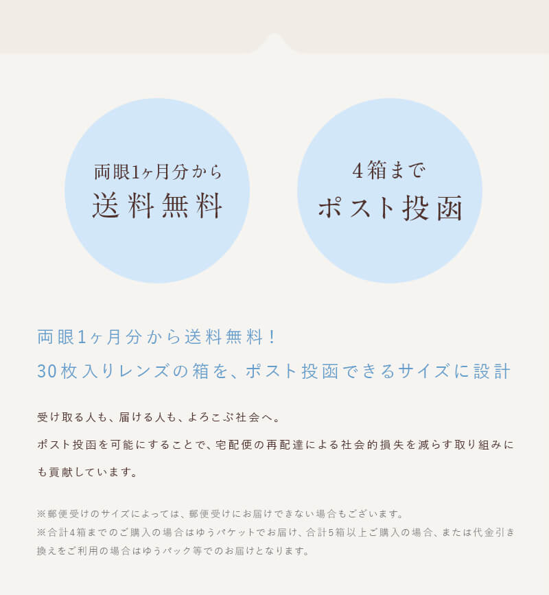 両眼1ヶ月分から送料無料 4箱までポスト投函