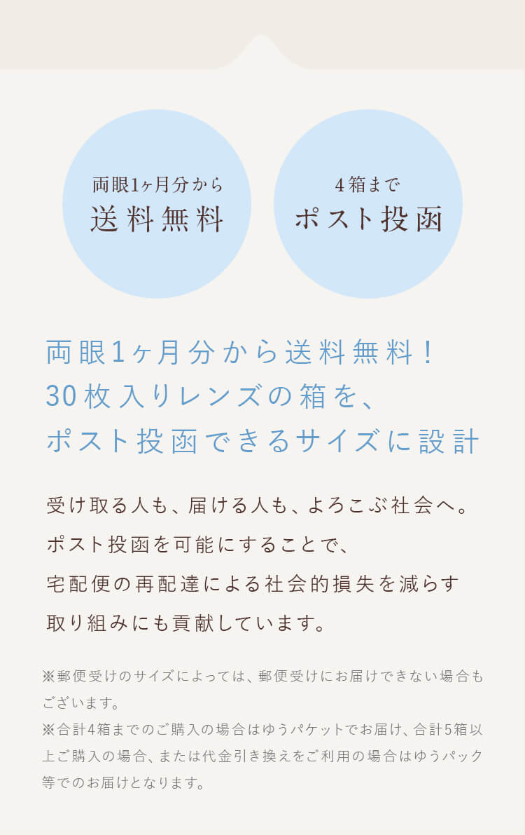 両眼1ヶ月から送料無料 4箱までポスト投函