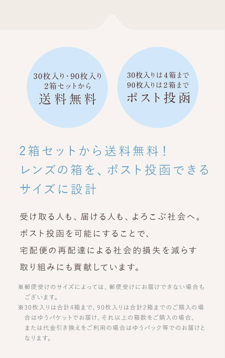 両眼1ヶ月から送料無料 2箱までポスト投函