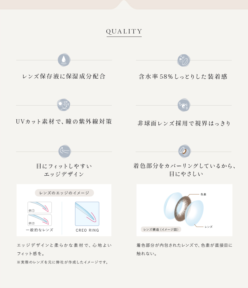 レンズ保存液に保湿成分配合 含水率58%しっとりした装着感 UVカット素材で、瞳の紫外線対策 非球面レンズ採用で視界はっきり 目にフィットしやすいエッジデザイン 着色部分をカバーリングしているから、目にやさしい