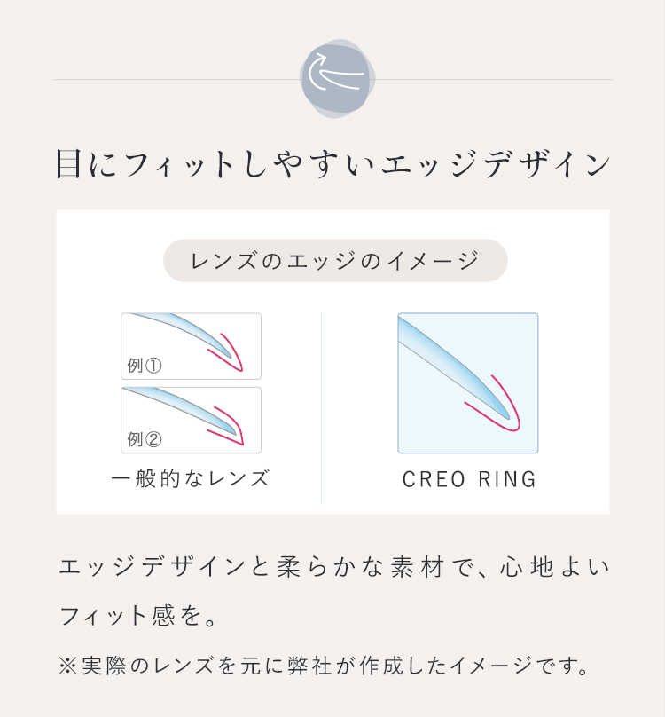 目にフィットしやすいエッジデザイン
