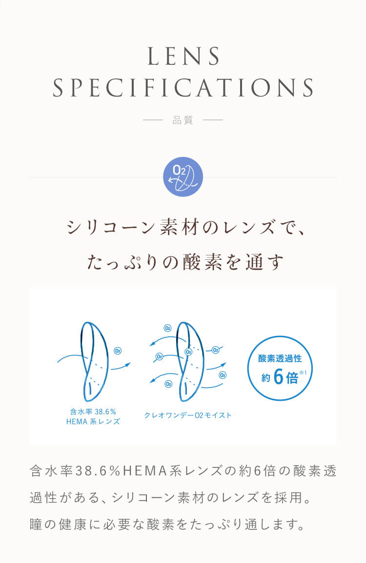 シリコーン素材のレンズで、たっぷり酸素を通す