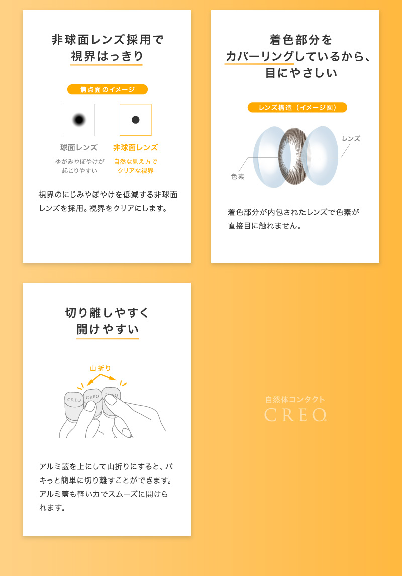 非球面レンズ採用で視界はっきり