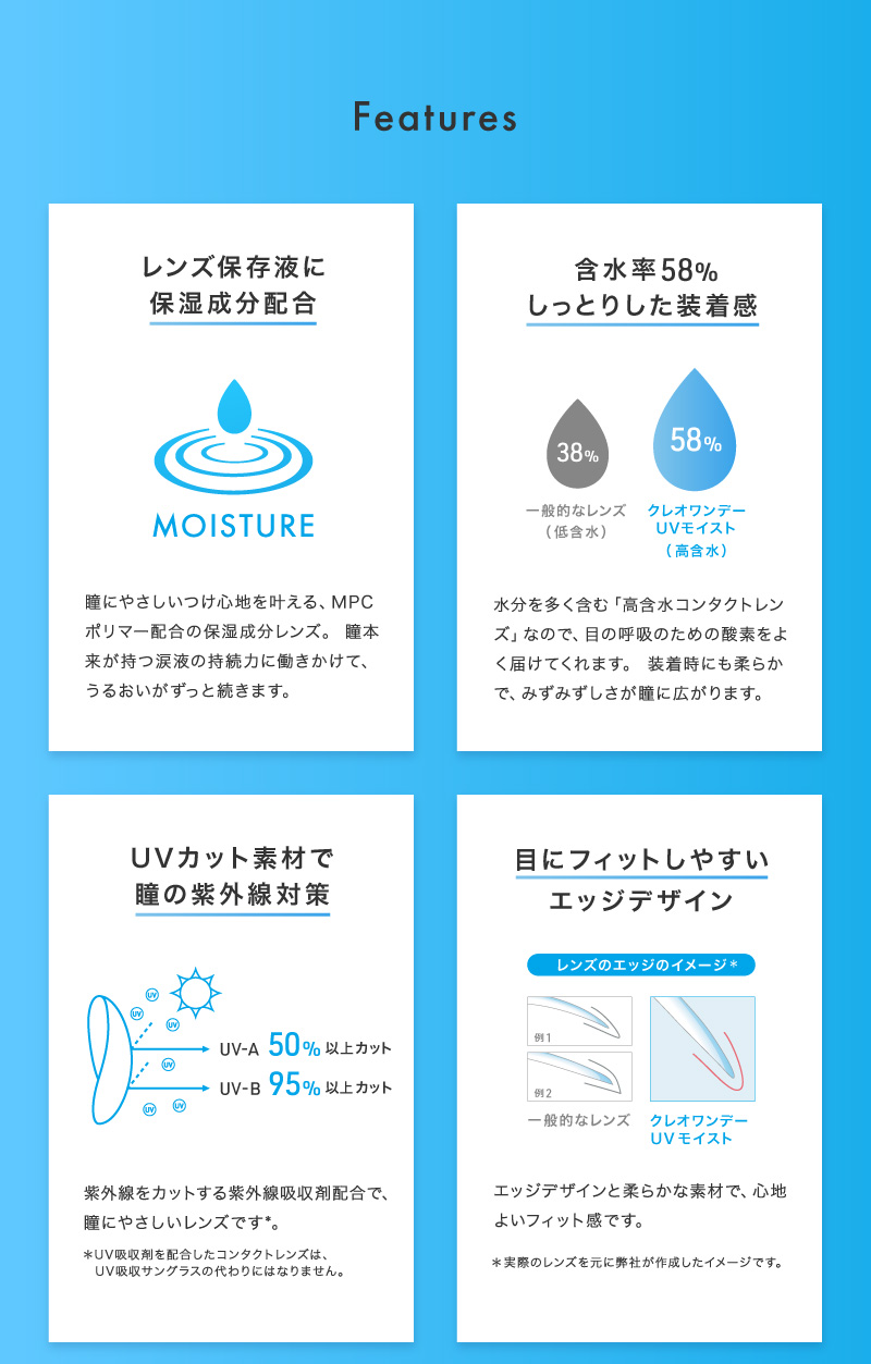 レンズ保存液に保湿成分配合