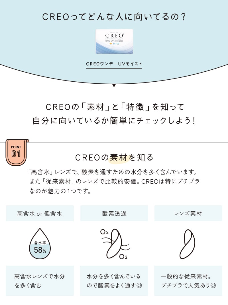 CREOってどんな人に向いているの？