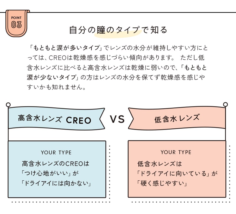 自分の瞳のタイプで知る