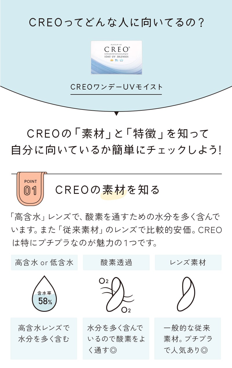 CREOってどんな人に向いているの？