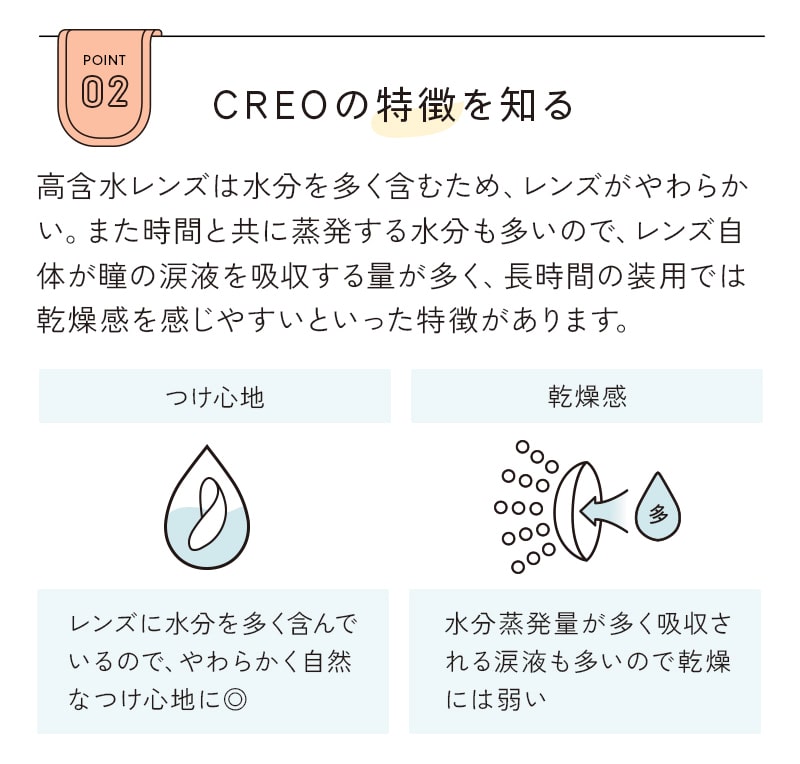 CREOの特長を知る