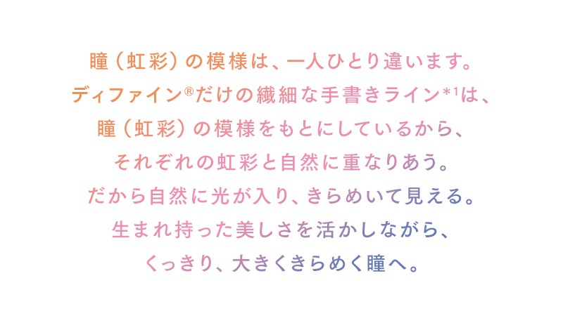 瞳(虹彩)の模様は、一人ひとり違います。