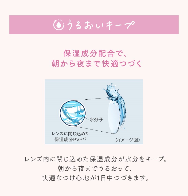 うるおいキープ