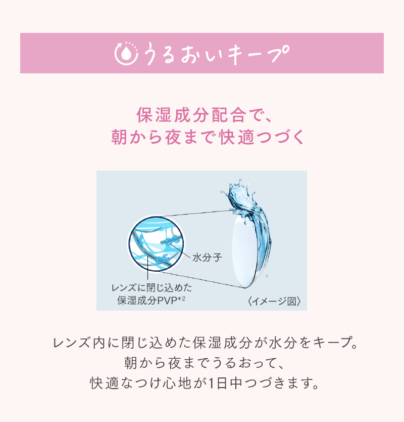 うるおいキープ