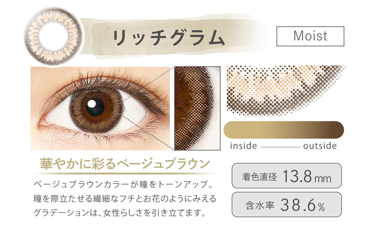 リッチグラム