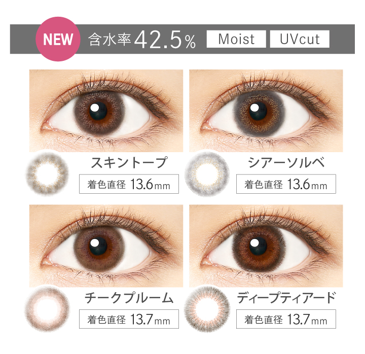 LENS LINE UP
