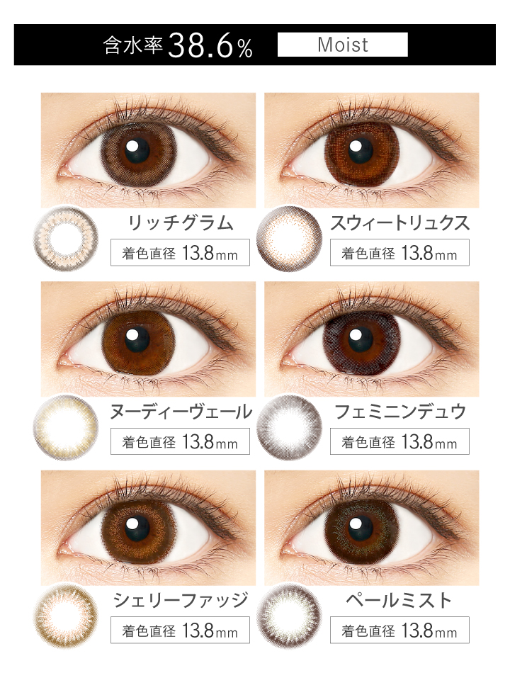 LENS LINE UP