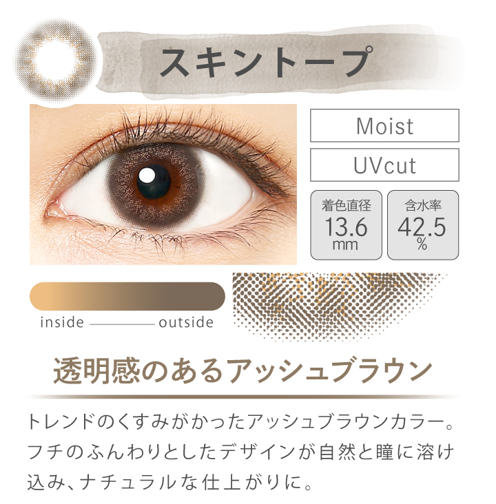 スキントープ